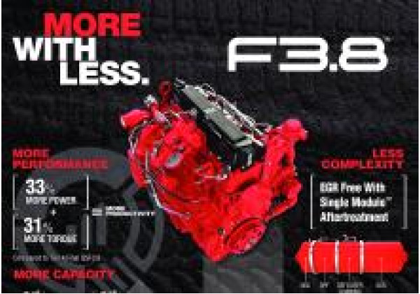 F3.8™