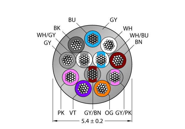 Actuator and Sensor Cable, PUR CABLE12X0.14-XX-PUR-GY-100M/TXG Actuator and Sensor Cable, PUR CABLE12X0.14-XX-PUR-GY-100M/TXG