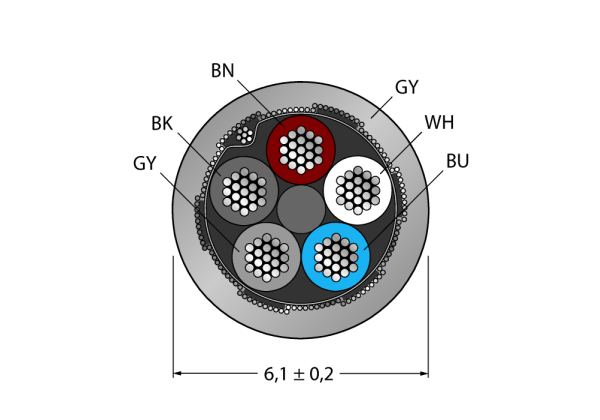 Actuator and Sensor Cable, PVC CABLE5X0.34-SH-PVC-GY-100M/TEG Actuator and Sensor Cable, PVC CABLE5X0.34-SH-PVC-GY-100M/TEG