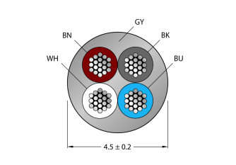 Actuator and Sensor Cable, PUR CABLE4X0.34-XX-PUR-GY-100M/TXG