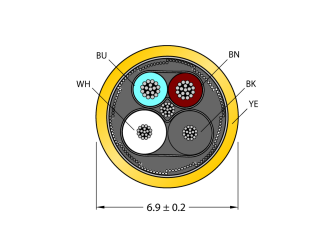 RFID Cable Standard Version CABLE-BLIDENT-5M/S2500