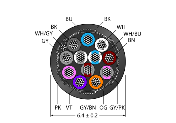 Actuator and Sensor Cable, PUR CABLE12X0.14-SH-PUR-BK-500M/TXL Actuator and Sensor Cable, PUR CABLE12X0.14-SH-PUR-BK-500M/TXL