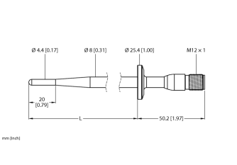Temperature Detection TP-504A-TRI3/4-H1141-L100