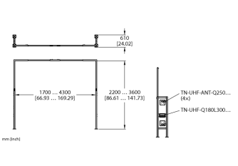 UHF RFID Gate Solution UHF-SYS-GATE-PASS-ETSI UHF RFID Gate Solution UHF-SYS-GATE-PASS-ETSI