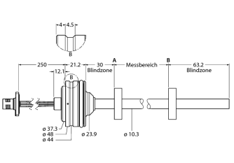 Pressure-Resistant Linear Position Sensor LTE500M-HT10-LU10-P-0.25-H1151